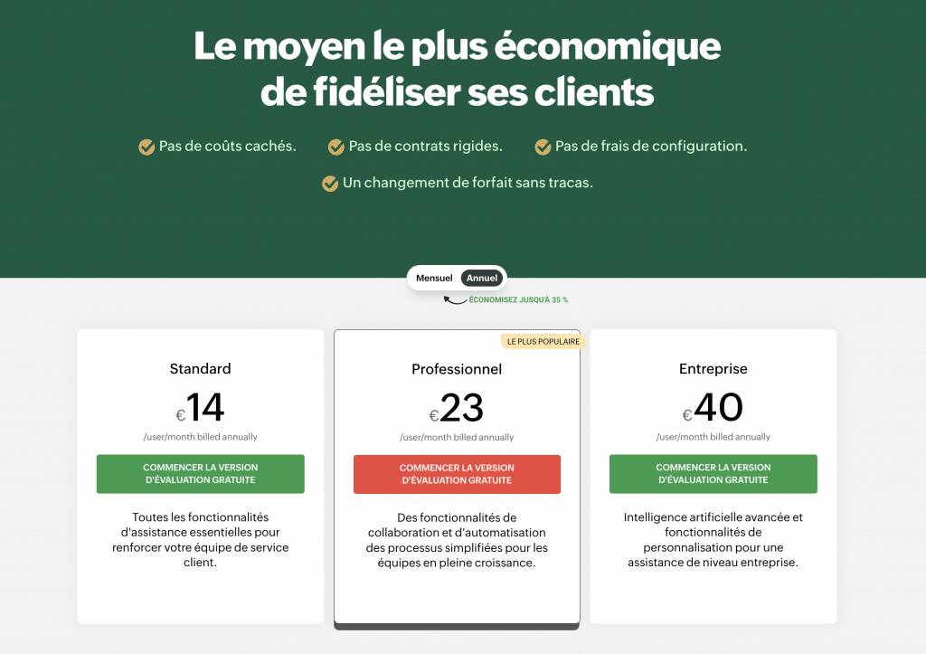 Les tarifs proposés par Zoho Desk