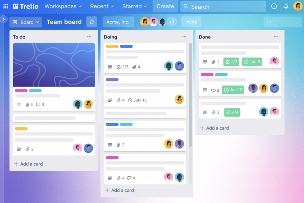 L'outil Trello