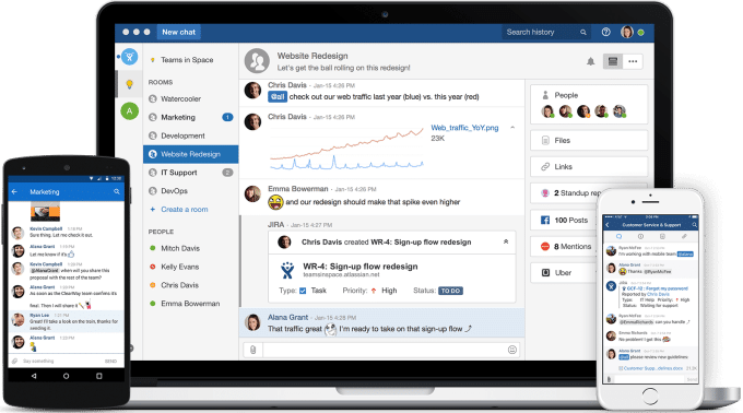 HipChat - Un service de messagerie instantanée et de collaboration en équipe développé par Atlassian.